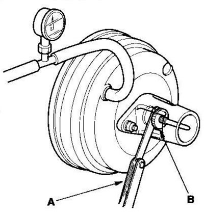 5. Using the feeler gauge (A), measure the gap…