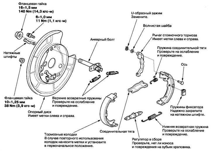 Стояночный тормоз