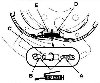 5. Очистите резьбовые участки серьги (А) и…