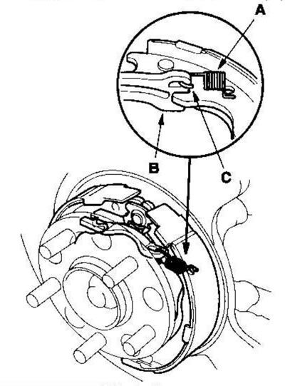 7. Зацепите пружину (А) за соединительную тягу…