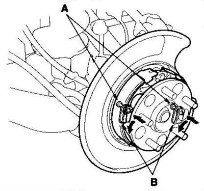 8. Поставьте натяжные штифты (А) и пружины…