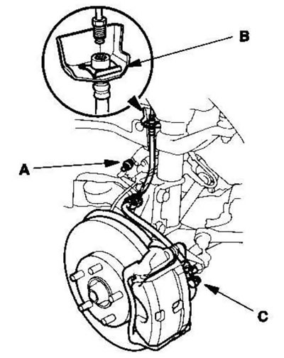 3. Loosen the flange bolt (A) and remove the…