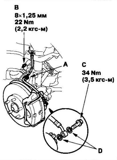 6. First, secure the brake hose bracket (A) to…