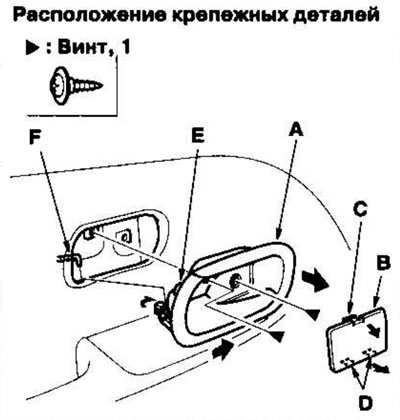 Отсоедините тягу внутренней ручки (F).