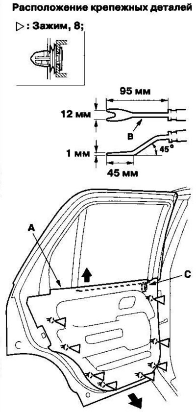 Начав сзади, потяните дверную панель кверху,…