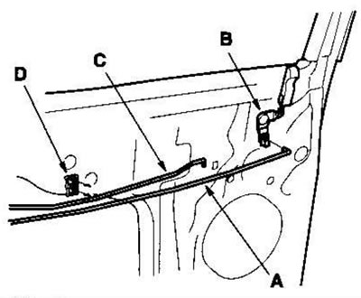 4. Disconnect the lock rod (A) from the lock…