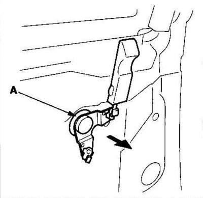 7. If necessary, remove the lock toggle lever (A)…