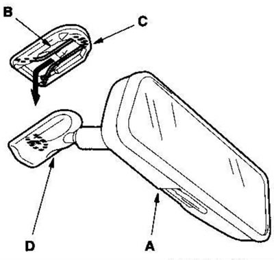 1. Сдвиньте зеркало заднего обзора (А) вниз в…