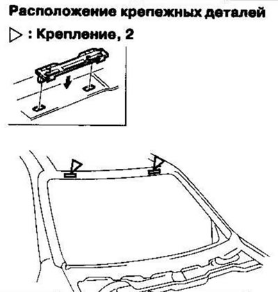 13. Монтирайте стойките върху каросерията.