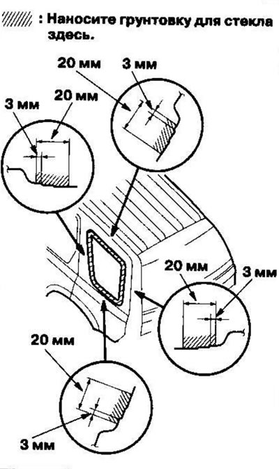 Прикройте отделку салона перед окрашиванием…