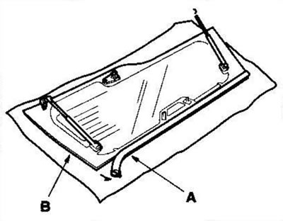 3. Снимите молдинг (А) с верхней кромки стекла…