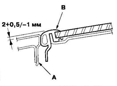 Панель крыши (А) должна быть на одном уровне с…