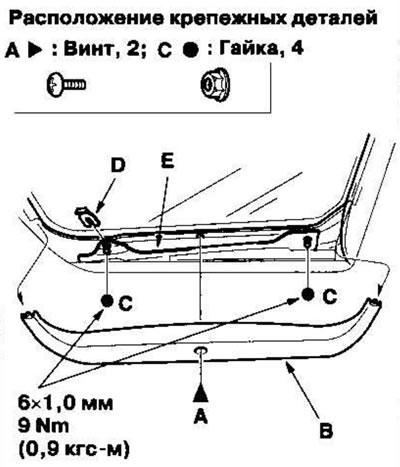 3. Remove the screws (A), then remove the covers…