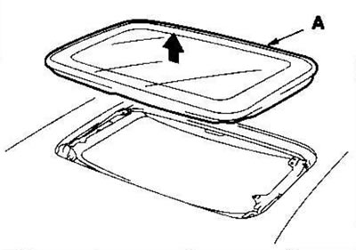 4. Remove the glass (A) by pressing it upwards.…