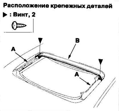 2. За допомогою ключа для люка посуньте обидва…