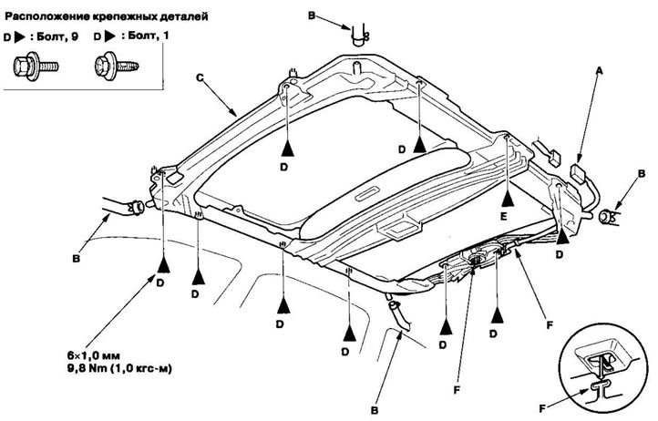 Стекло люка в крыше.