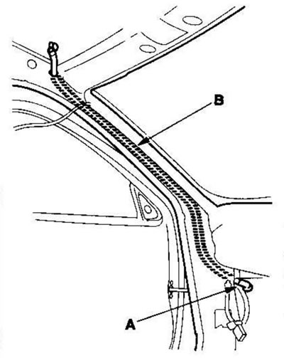 5. Чтобы вынуть передний сливной клапан (А) из…