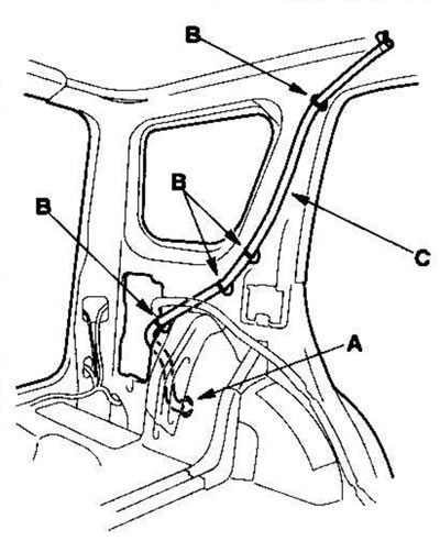 6. Чтобы вынуть задний сливной клапан (А) из…
