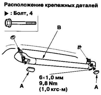 5. Ако има такива, отстранете тапите (A) и…