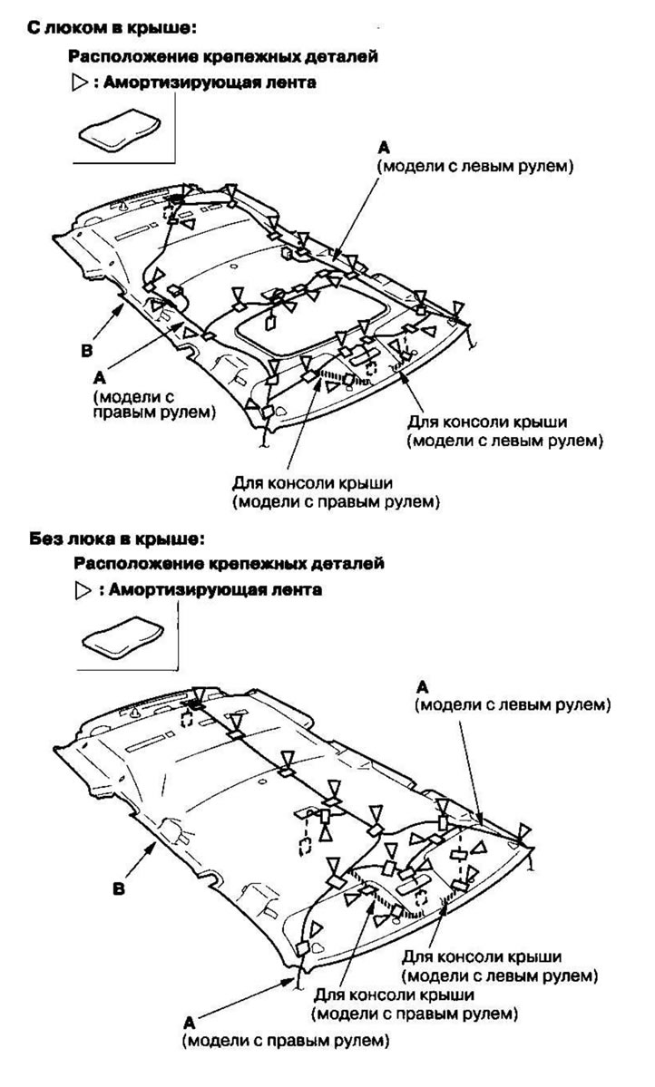 8. С помощта на партньор отстранете…
