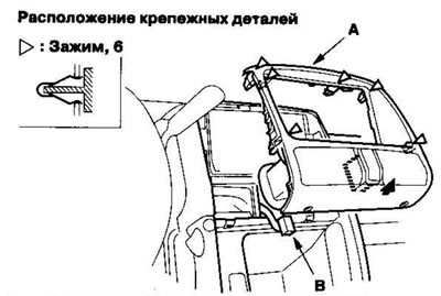 2. Потяните за низ центральной секции приборной…