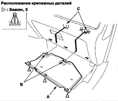 Издърпайте предпазителя и извадете щифтовете (B)…