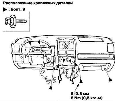 3. Выкрутите болты из приборной панели.