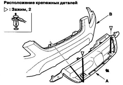 2. Remove the clips and separate the radiator…