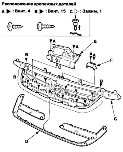 3. If necessary, remove the screws (A, B) and…
