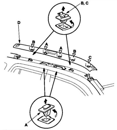 6. Замените поврежденные зажимы (А, В, С).