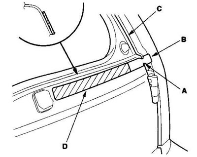 4. Совместите вырез (А) прижимной ленты (В) с…