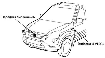 4. Закрепив переднюю эмблему «Н», установите…