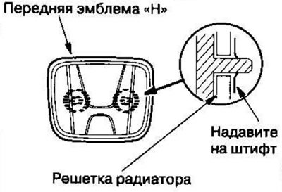 4. Закрепив переднюю эмблему «Н», установите…