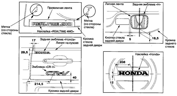 Единица измерения: мм