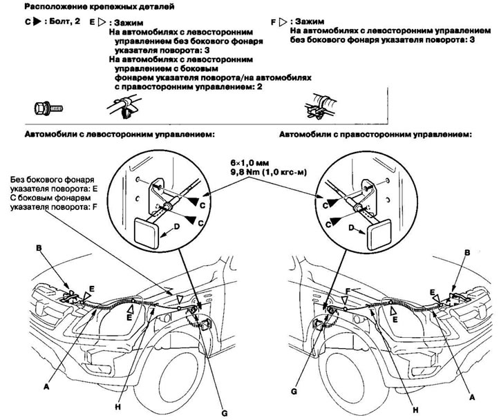 2. Адлучыце трос адчынення капота (А) ад зашчапкі…