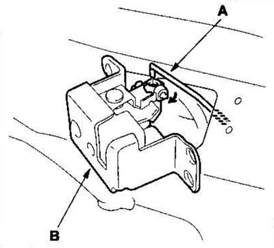 4. Disconnect the rear door glass rod (A), then…