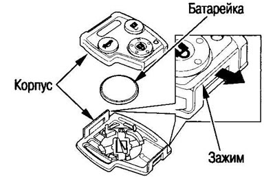 2. Replace the battery with a new one (CR1616).