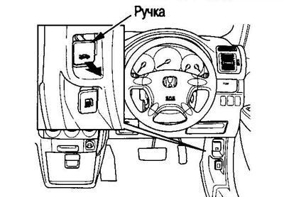 1. Потяните ручку открывателя капота,…