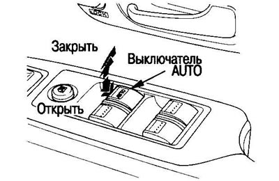 Окно со стороны водителя открывается и…
