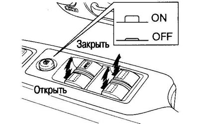 Выключатели действуют, когда главный выключатель…
