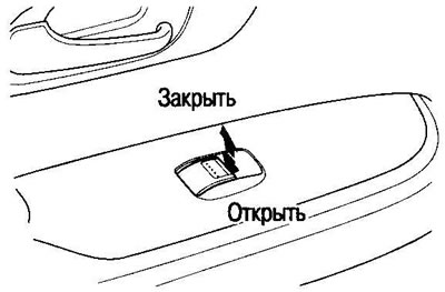 Любое окно можно открывать или закрывать с…