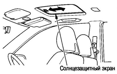 Солнцезащитный экран открывается вручную. Если…