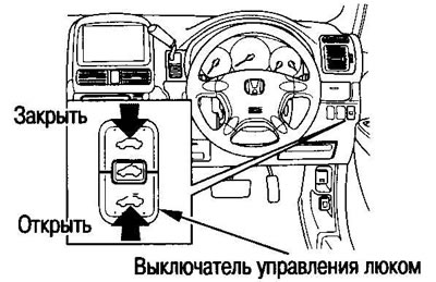 Чтобы открыть (закрыть) люк, нажмите на…