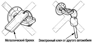 Если рядом находится электронный ключ от другого…