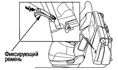 5. Вытащите фиксирующие ремни.