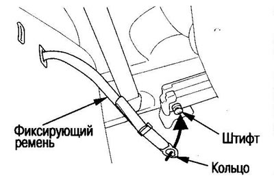 6. Накиньте кольцо фиксирующего ремня на штифт в…