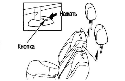 1. Нажмите на кнопки и снимите подголовники…