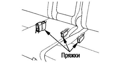 Использовать ремни безопасности можно и в том…
