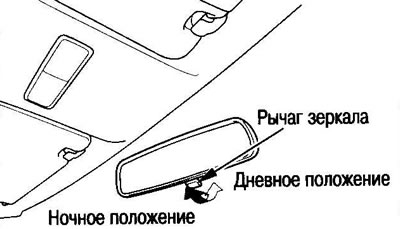 Потяните на себя рычаг зеркала - это позволит…