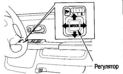 2. С помощью регулятора установите нужный наклон…